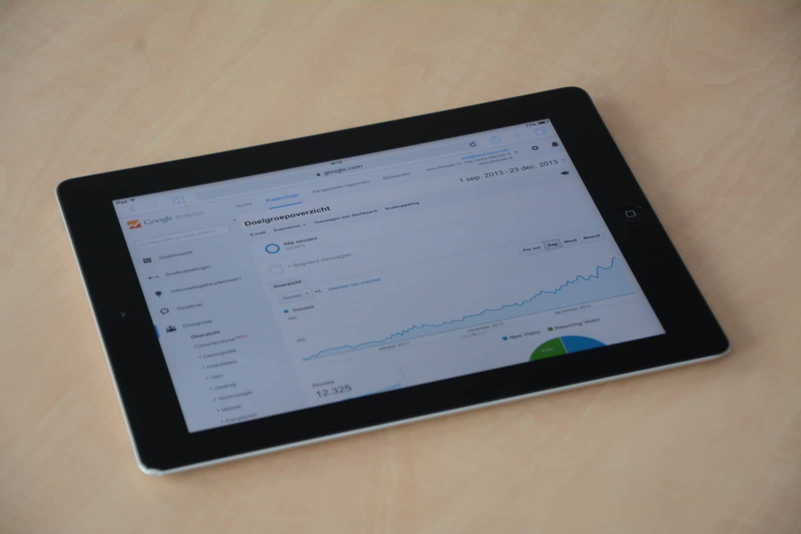 What ad management actually costs a Charlotte small business