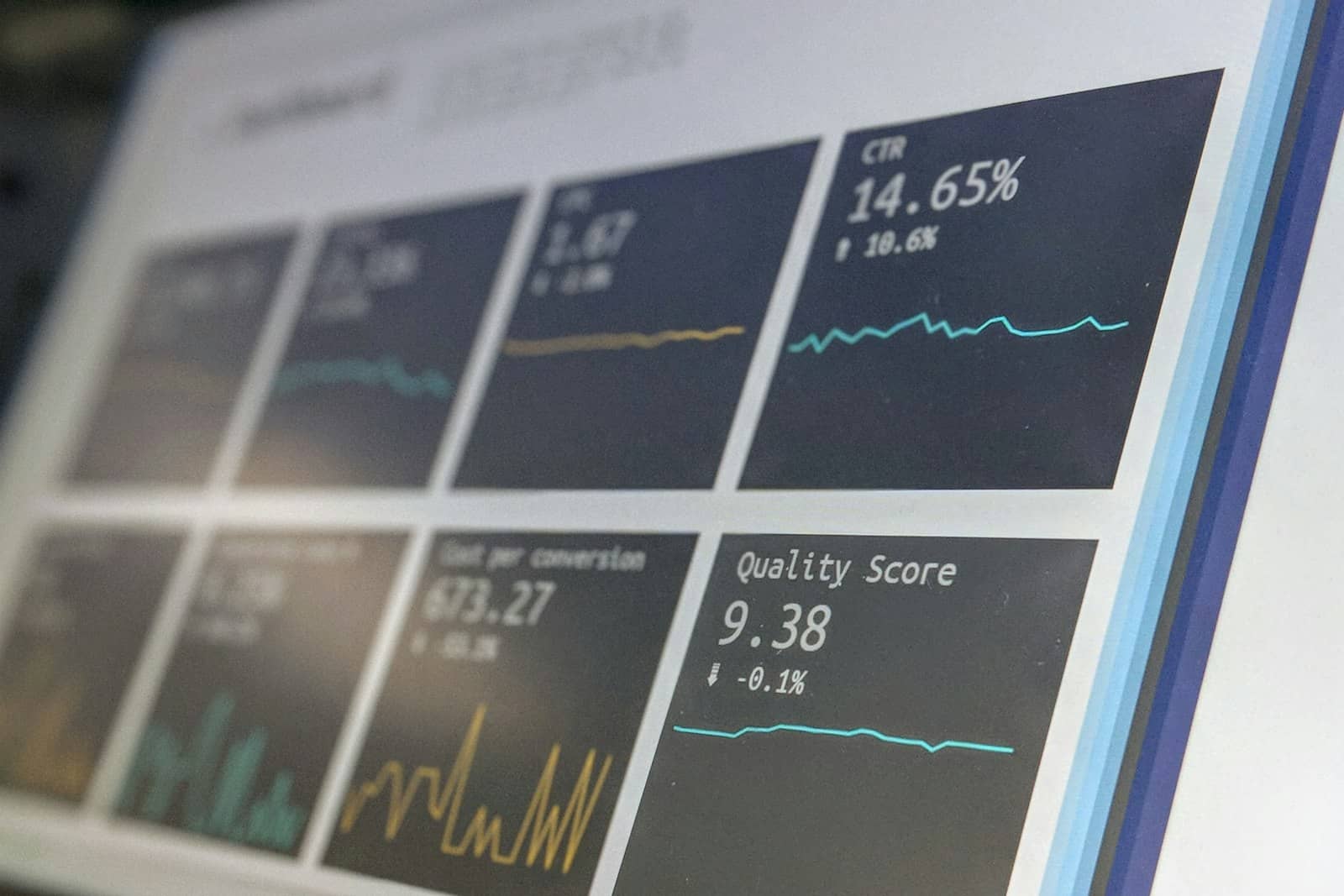 What ad management actually costs a Charlotte small business