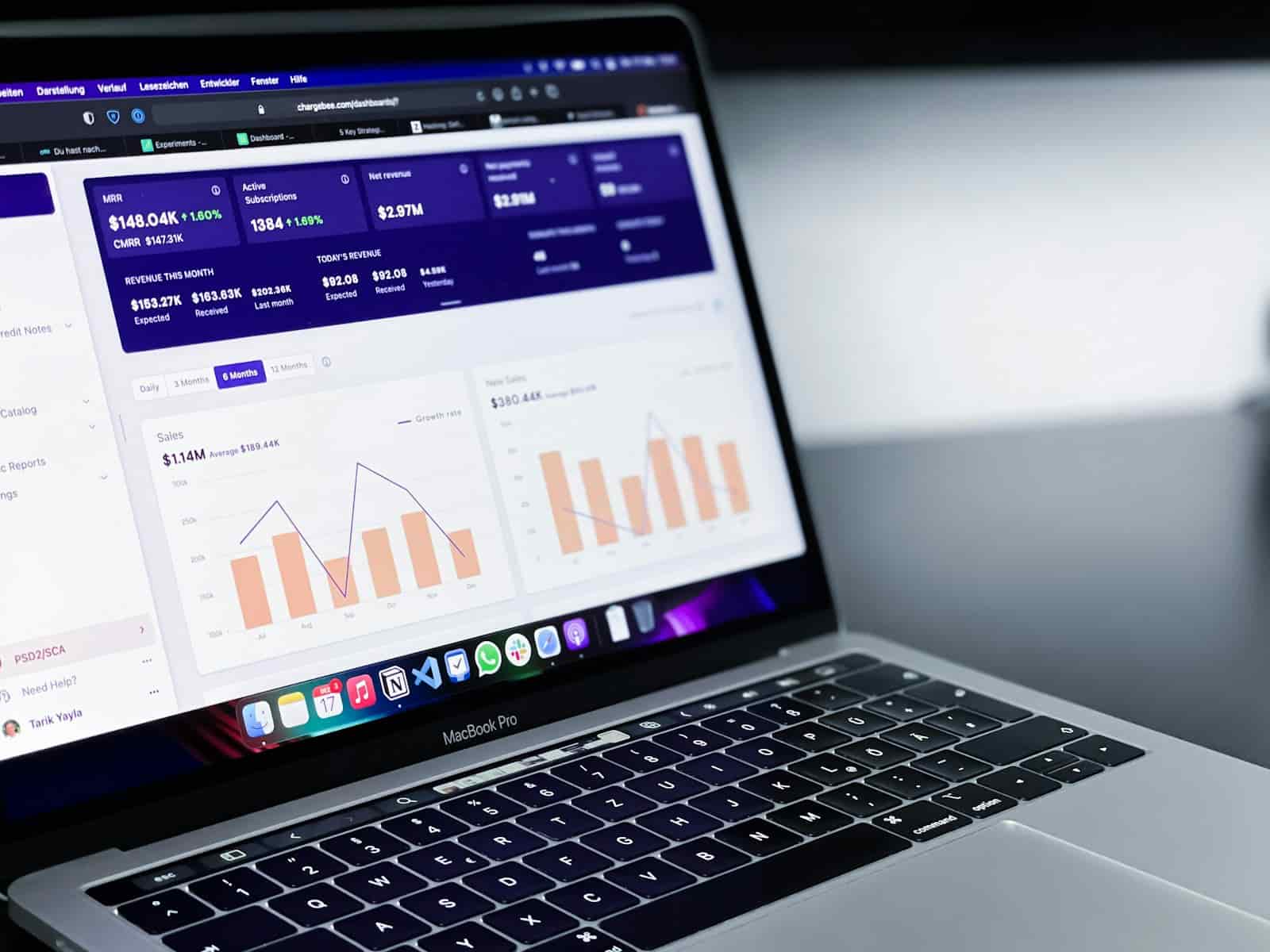 Ad performance dashboard tracking revenue and leads